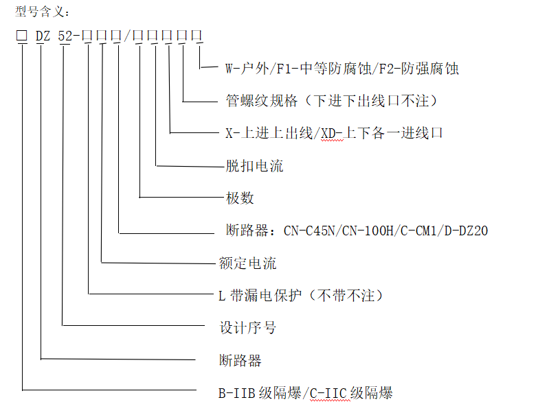 型號(hào)含義