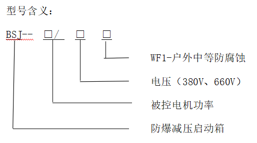 型號(hào)含義