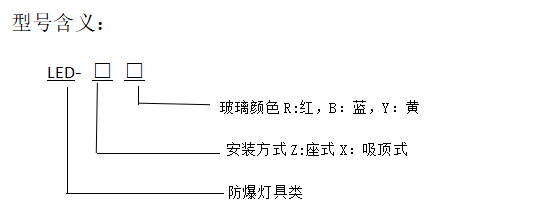 型號(hào)含義